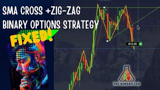 Binary Trading Strategy Review I Fixed The Sma Cross Zigzag Binary Options Strategy