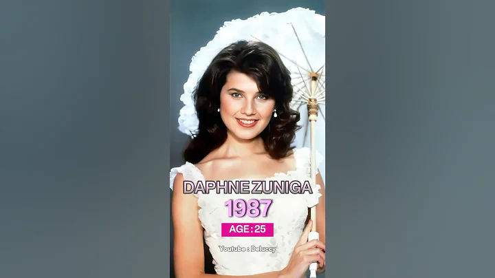 Top 10 Most Beautiful Actresses of 1980s Then and Now 2025 (Part 7)