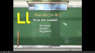 Vietnamese Alphabet Letters w/ Different Diacritical Mark Examples