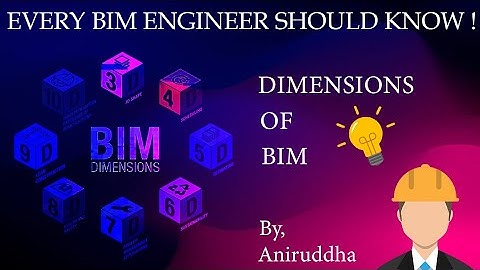 Dimensions of BIM in Just 4min |  Upto 7D with Explanation!