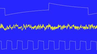 C64 SID BOTEN ANNA - Zabutom / Oscilloscope View