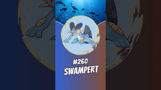 Bataklıktan Gelen Kas Fırtınası Swampert Bilinmeyen Bir Bilgi