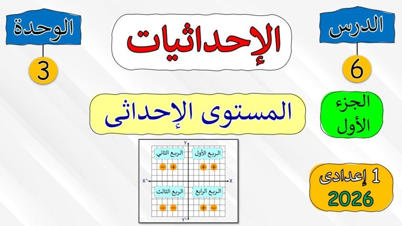 Урок 6️⃣: Координаты (координатная плоскость) | Математика для 1-го подготовительного класса, пер...