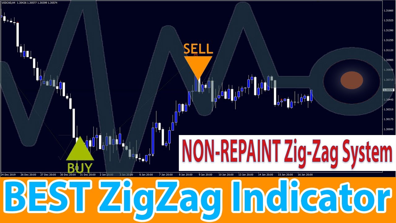 Forex High Accuracy NON REPAINT ZigZag Indicator Trading Strategy forex-high-accuracy-non-repaint-zigzag-indicator-trading-strategy
