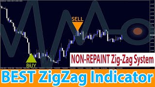 Forex High Accuracy: 'NON REPAINT' ZigZag Indicator Trading Strategy and Best Setting