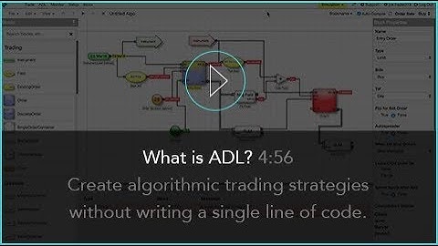 What is ADL®? | Algo Futures Trading on the TT® Platform