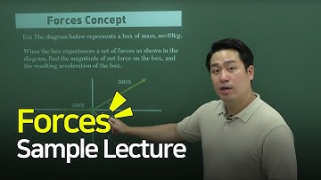 IB Physics - Topic 2.2 Forces - Sample Lecture