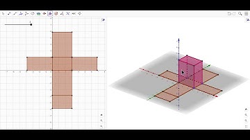 Using GeoGebra to draw the Net of a Cuboid