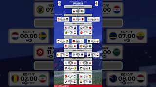 Jadwal Piala Dunia 2026 Pekan 2 - Inggris vs Ghana - Klasemen Piala Dunia 2026 #pialadunia2026