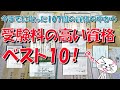 受験料の高い 資格 ベスト10【国家資格】【基本情報技術者】【宅地建物取引士】【FP技能士】【衛生管理者】【毒物劇物取扱者】【浄化槽管理士】【公的資格】【民間資格】