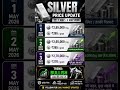 Sona chandi rate silver price today #stockmarket #silverrate #silverprice #silver