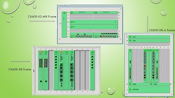 Huawei Router CX600(CX600-X8, CX600-X8-A, CX600-X2-M8) Shelf View, Slot and Card details Animation