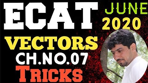 Entry Test Mathematics|Vectors| By Naveed Jafar