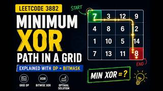 LeetCode 3882: Minimum XOR Path in a Grid | DP + Bitwise XOR Explained