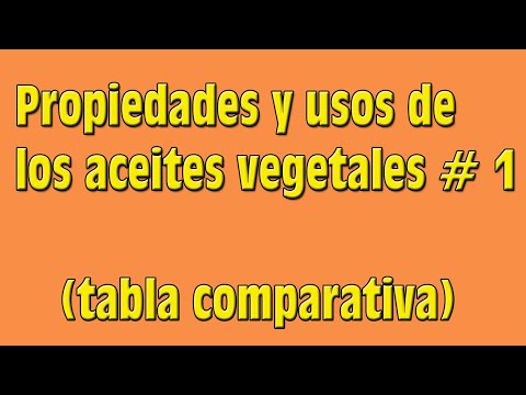 Vídeo: Aceites Vegetales. Propiedades Y Aplicaciones útiles. Una Fotografía