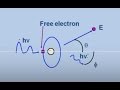 Physics of Radiation Oncology Lecture 5 2011