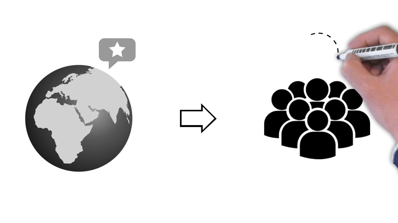 Social Media နဲ့တွဲလုပ်နေတဲ့လုပ်ငန်းတွေရဲ့ရလဒ်များ...