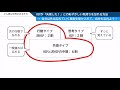 どん感な世界のあるき方　その４「HSPが、落ちた気持ちを切り替えるための方法」