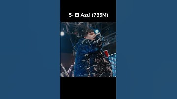 Thumbnail of Las 10 canciones mas escuchadas de Peso Pluma en Spotify #music #reggaeton #pesopluma  #musica