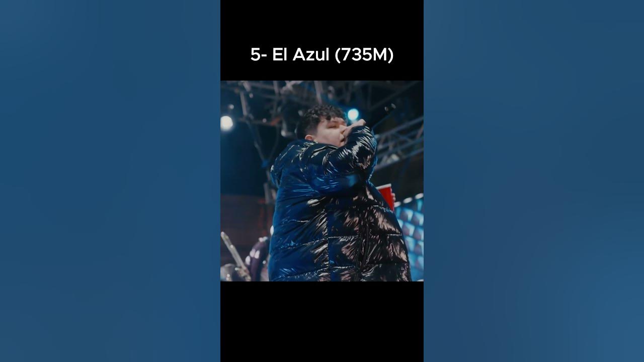 Las 10 canciones mas escuchadas de Peso Pluma en Spotify #music #reggaeton #pesopluma  #musica