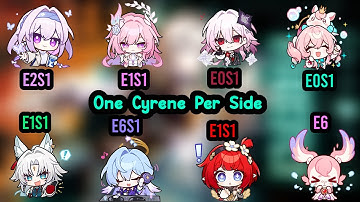 0 Cycling the 3.7 Memory of Chaos was a challenge