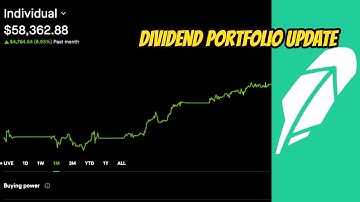 Dividendportefeuille op Robinhood / Marge en opties gebruiken om het totaal te verhogen