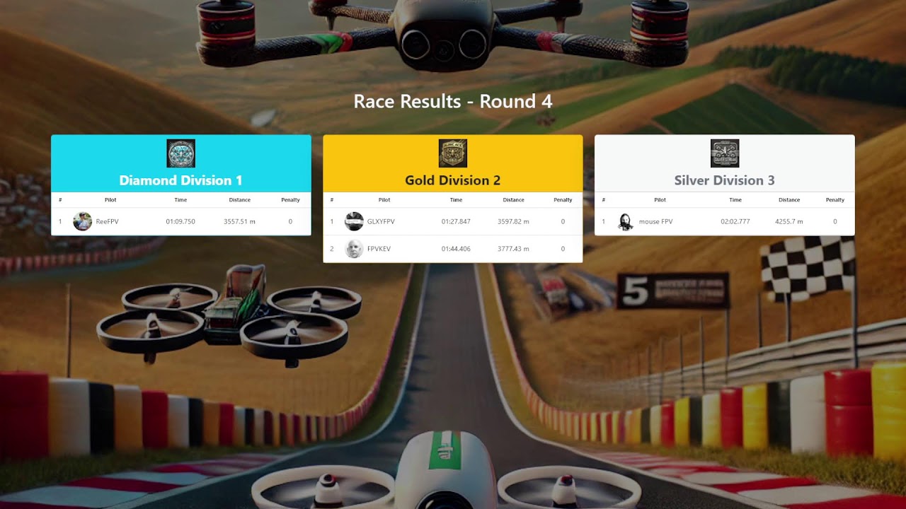 Racing Drones Online with Rotor Rush 5" Class