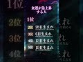 10名様限定【無料霊視鑑定】をご希望の方はプロフから #恋愛占い #恋愛成就 #復縁 #スピリチュアル #霊視 #ヒーリング