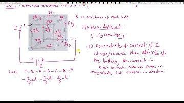 Current Electricity: Equivalent Resistance of Wire Cube - 3 cases