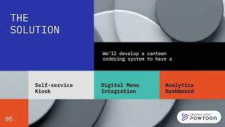 Canteen Ordering System - Assessment Task 2.1