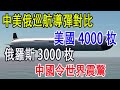 中美俄巡航導彈對比，美國4000枚，俄羅斯3000枚，中國令世界震驚