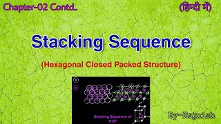 Stacking Sequence of HCP Structure