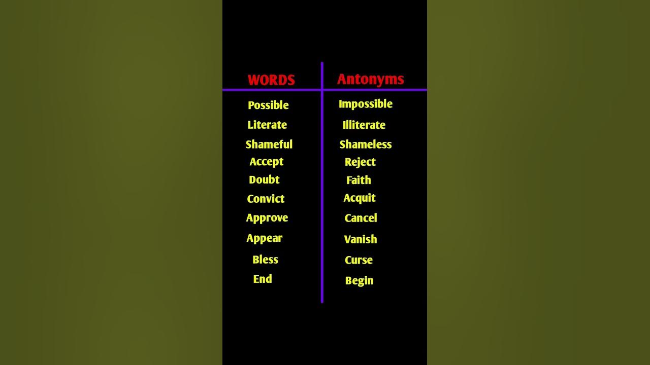 antonyms-word-divine-education-learning-vocabulary-englishgrammar