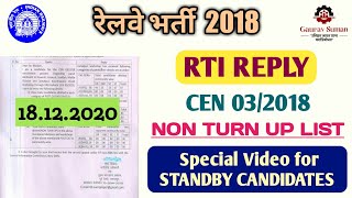 RRB RTI REPLY | rrb je waiting clear chance | Gaurav Suman