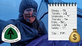 Costs for 1 Week Thru-Hiking the Appalachian Trail | Franklin, NC to Fontana Dam