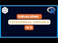 Visualizing categorical variable in r using ggplot2