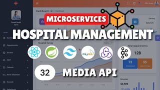 HMS with React & Spring Boot Microservices | Ep. 32: Media API #react #spring