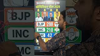 Lok Sabha Election Opinion Polls 2029 #bjp #congress #sp #tmc #shorts