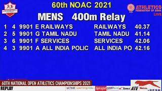 men's 4x400m mixed relay / 60th NOAC 2021 / cheer4india