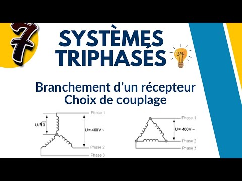 Coupleur De Phases ALLNET ALL1688PC Pour CPL Triphasé – Améliore La Diffusion Du Signal Powerline Dans Toute La Maison