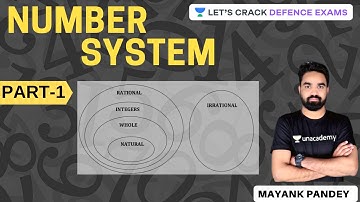 Number System (Part-1) | 100 Days Study Plan for CDS/CAPF 2020 | Mayank Pandey