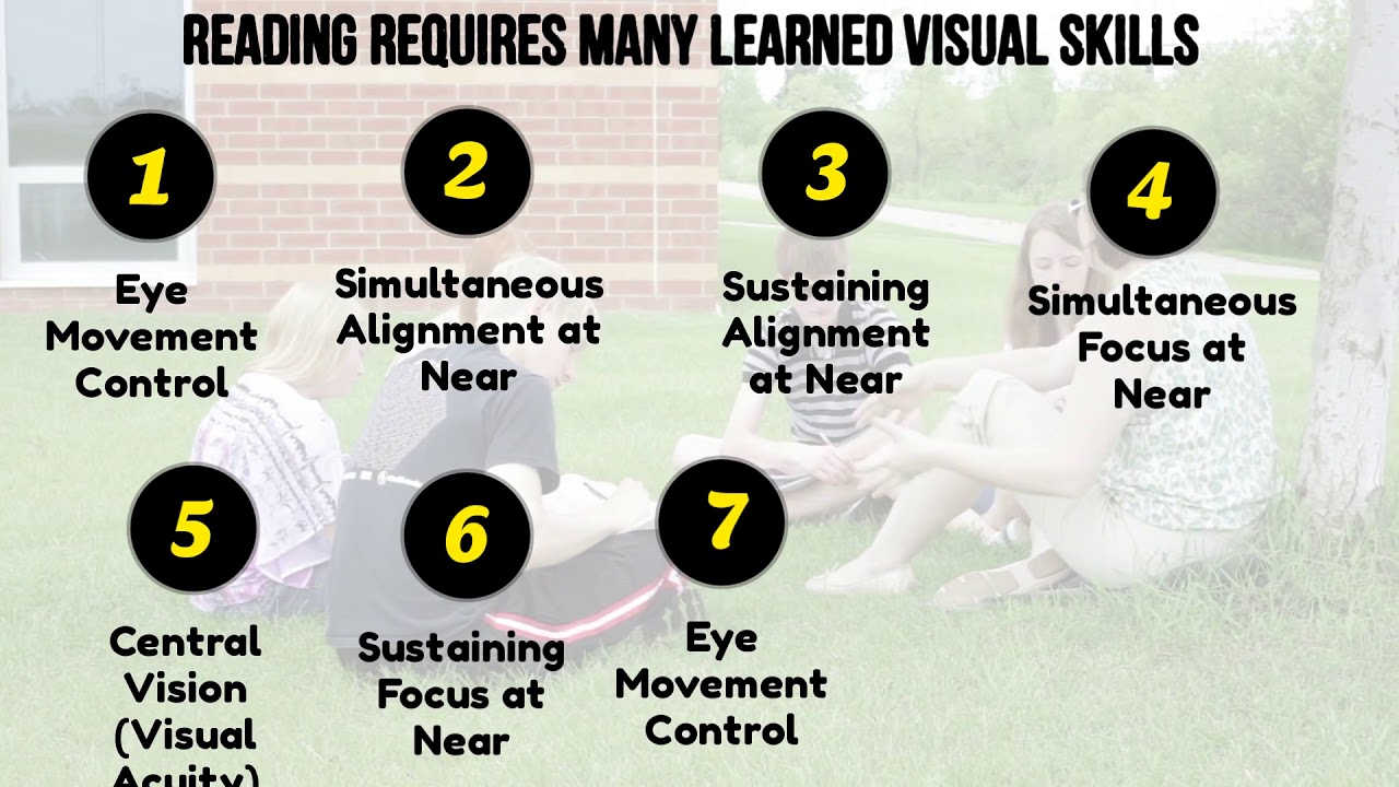 Reading and Vision Bolton Optometry Clinic YouTube