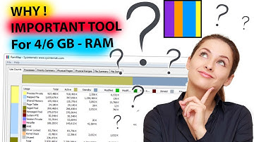 How do I check application RAM usage ? "IMPORTANT tool - 4GB RAM User"👥