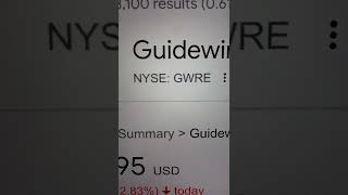 🔴 Guidewire Software Inc. GWRE Stock Trading Facts 🔴 screenshot 5