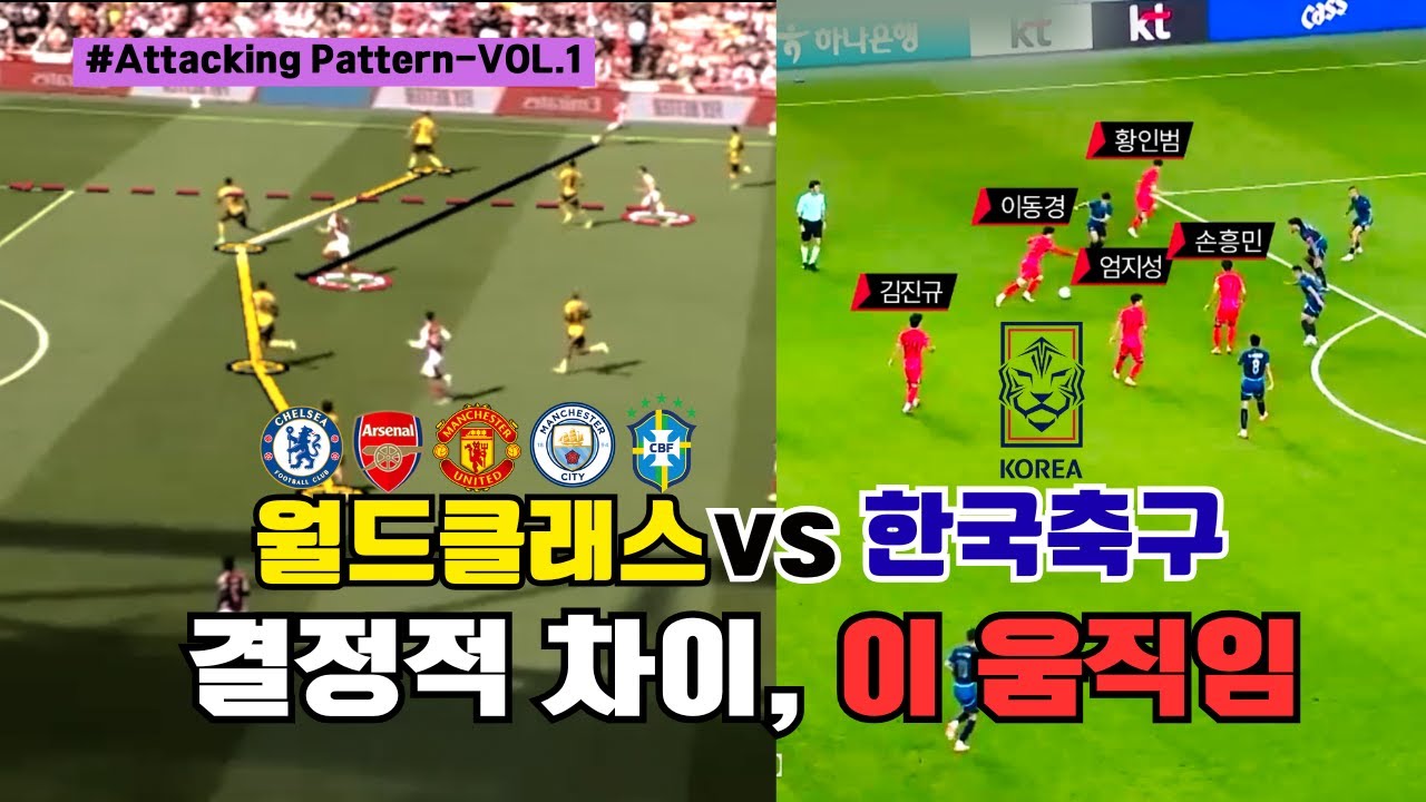 월드클래스 팀들에게 배우는 5가지 3자플레이 | 공격할때 무조건 알아야하는 필수움직임
