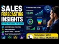 Inaccurate Forecast leads missed Revenue❌️ AI-driven sales forecasting and Predict future revenue🔥🚀