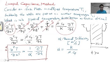 Transient Conduction Heat Transfer, Chapter 5, Tennessee Tech University