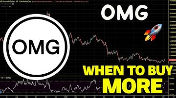 OMG Network (OMG) Bear Market Strategy. OMG Price Prediction And CHART Analysis 2022