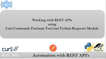 Working with REST API