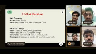 SDM ASSIGNMENT 1 PRESENTATION VIDEO 